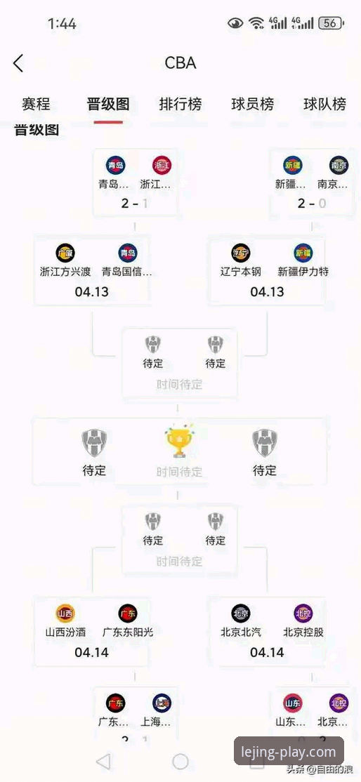 CBA季后赛浙江加时逆转宁波：乐竞体育平台观赛技术解析