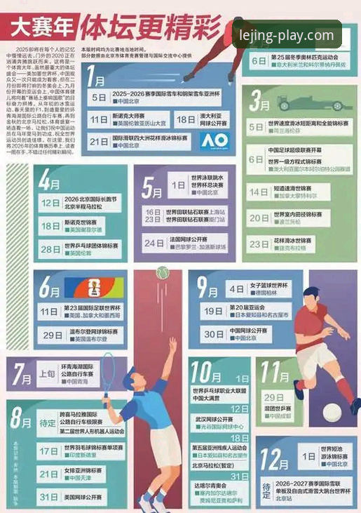 2026年乐竞体育平台升级：5项创新功能重塑赛事体验新高度